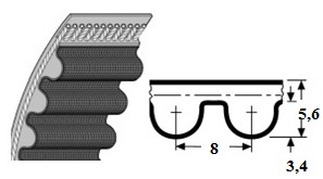 Размер зубчатого ремня Conti Synchroforce HTD 8M CXA
